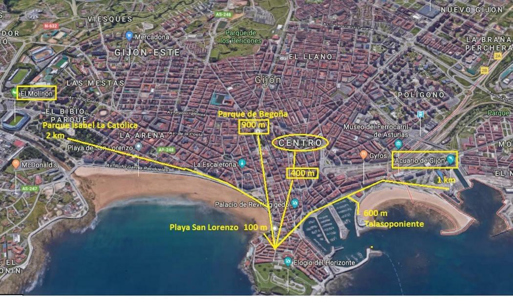 Maliitmansion Apartamento Gijón Extérieur photo
